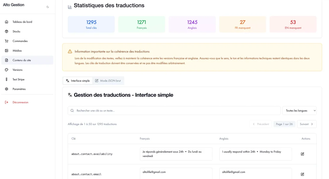 Interface de gestion des textes et traductions pour Alto Lille